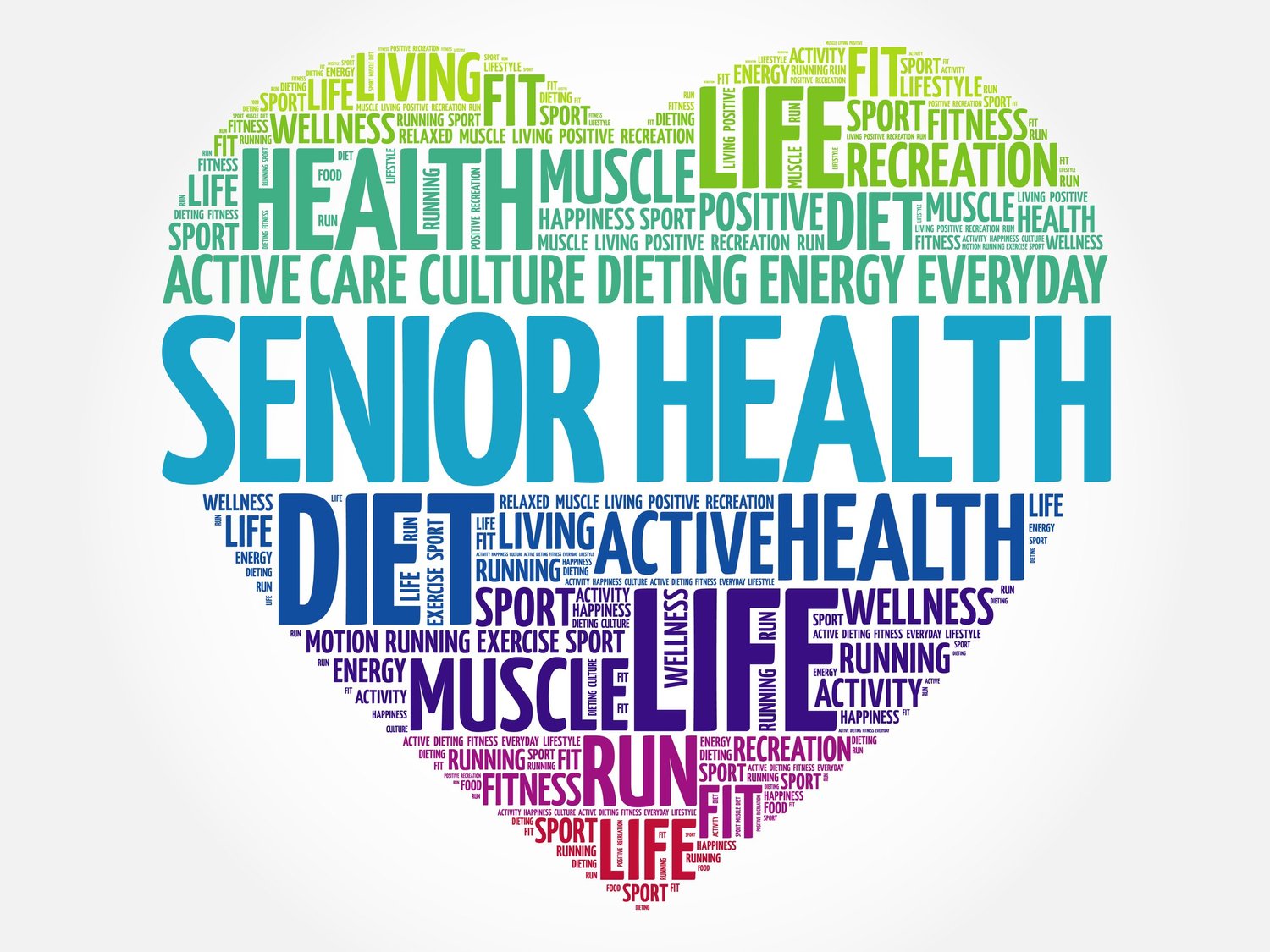 The Truth About Aging, PART 5: POSTURE & SKIN
